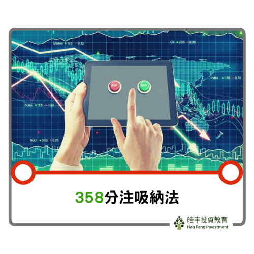 【分注吸納 — 358投資法】